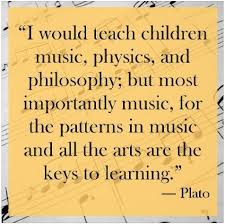 Quote from Plato about Music Education Quote from Plato about Music Education